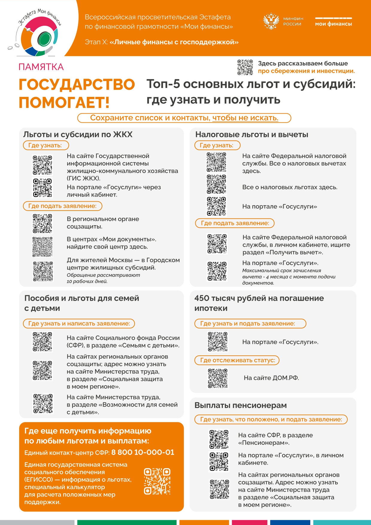 Плакат Топ 5 основных льгот и субсидий page 0001